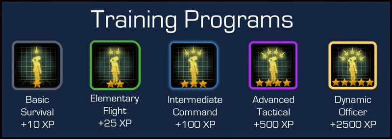 Training Programs